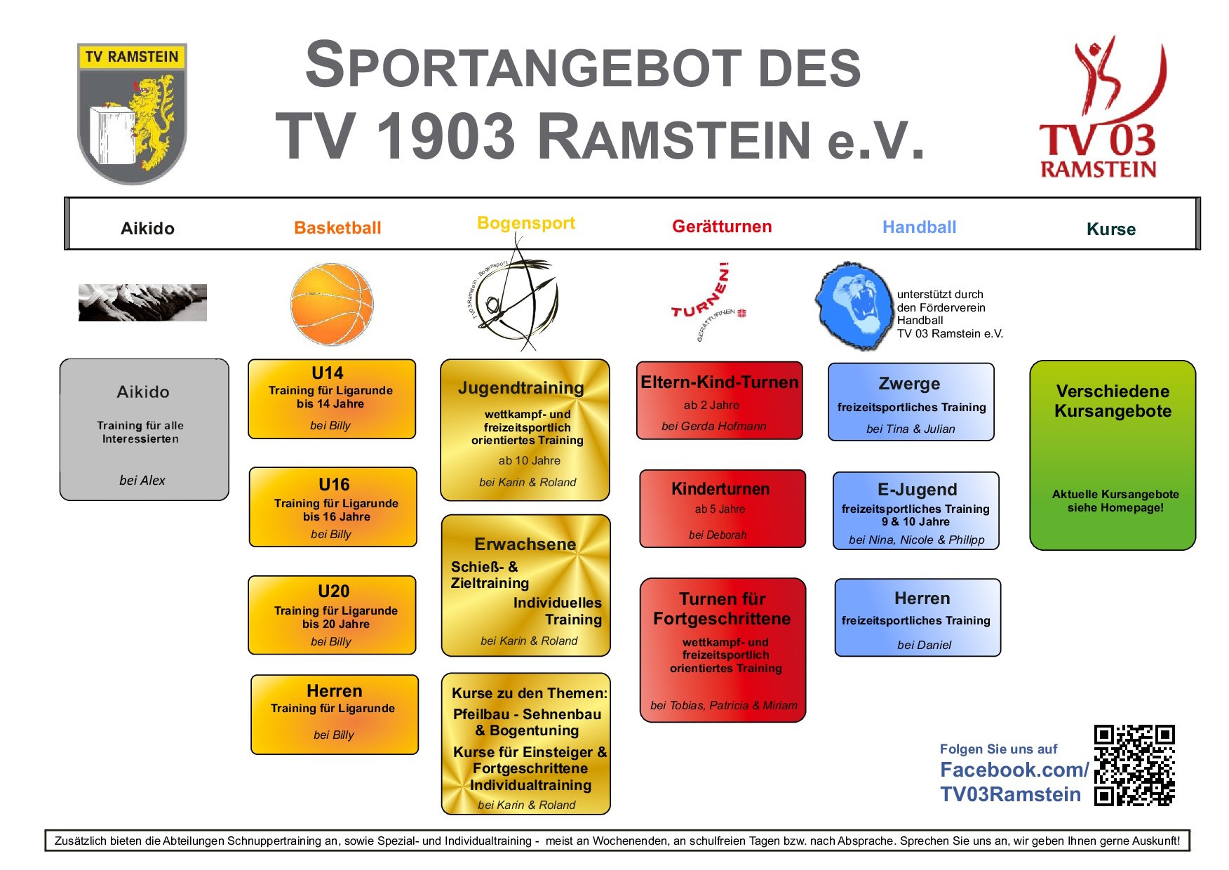 Organigramm